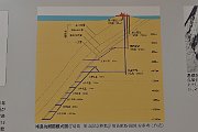 slides/150703_123_a.html